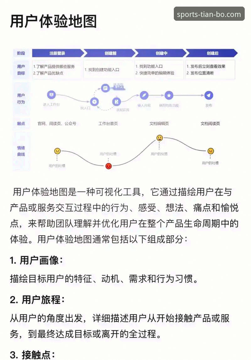 天博平台怎么样 天博体育平台深度评测:从技术架构到用户体验的全面剖析